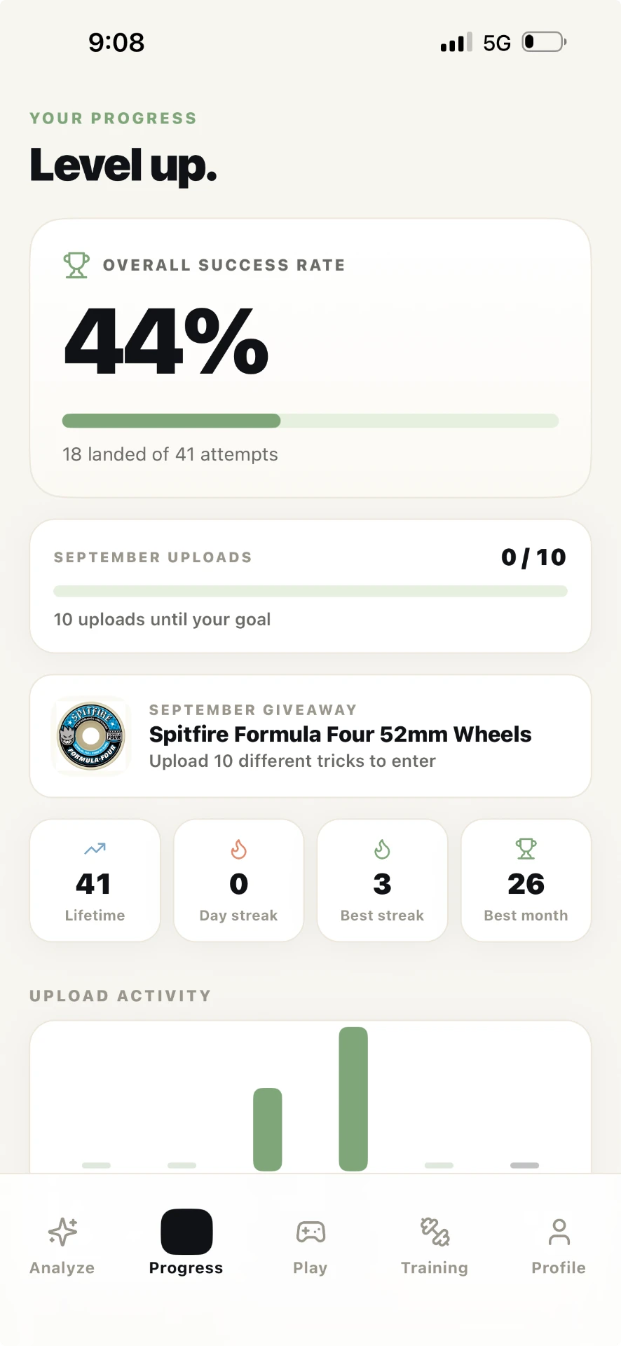 SkateAI progress dashboard tracking trick success rate, upload streaks, and giveaway progress